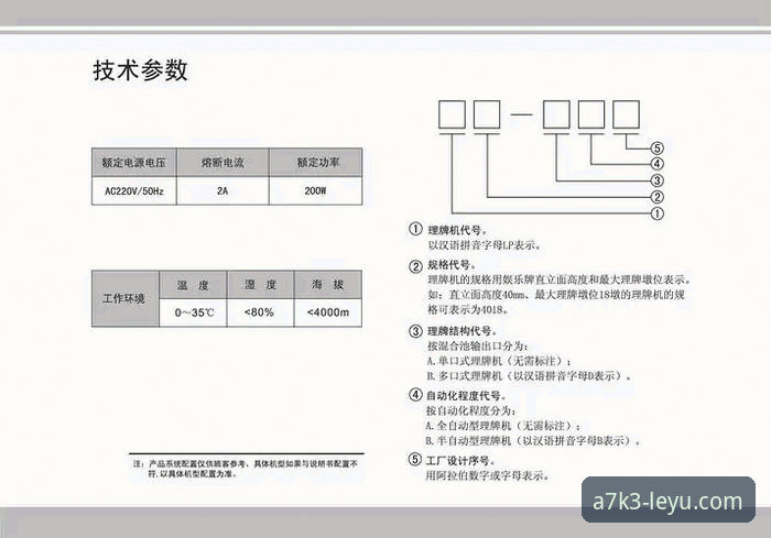 乐游A7K3入口 资深技术评测:乐游A7K3入口使用心得,从安装到登录的稳定方案详解