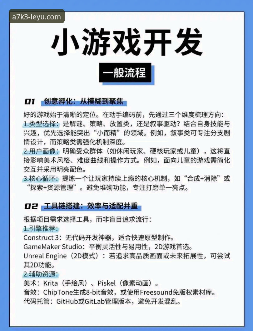 乐游游戏入口安全可靠详解：A7K3平台创新体验介绍